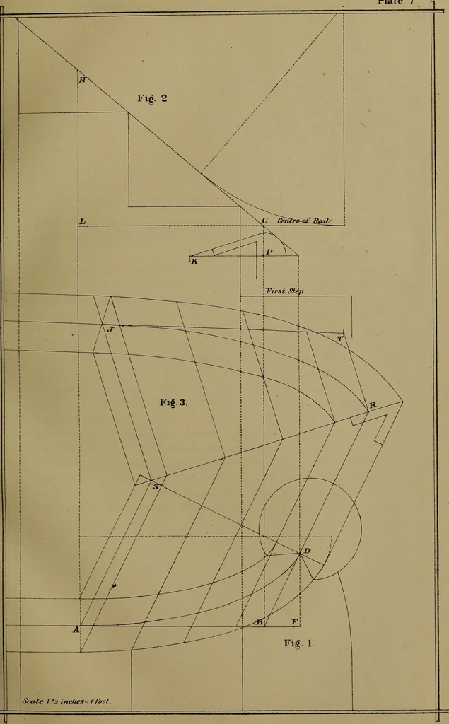 An illustration from The American stair-builders' guide, 1875, leaf 36