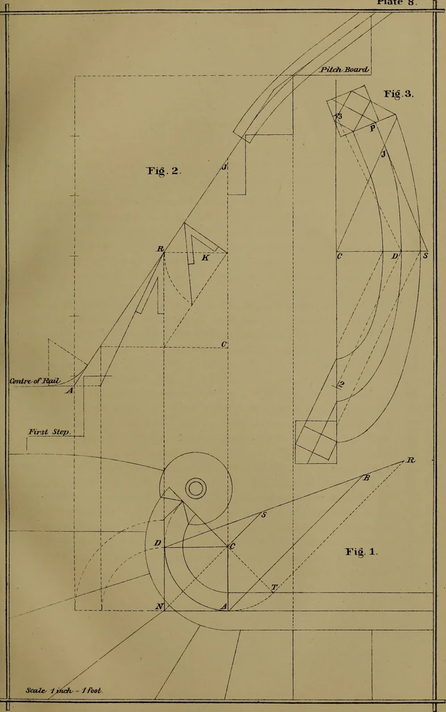 An illustration from The American stair-builders' guide, 1875, leaf 40