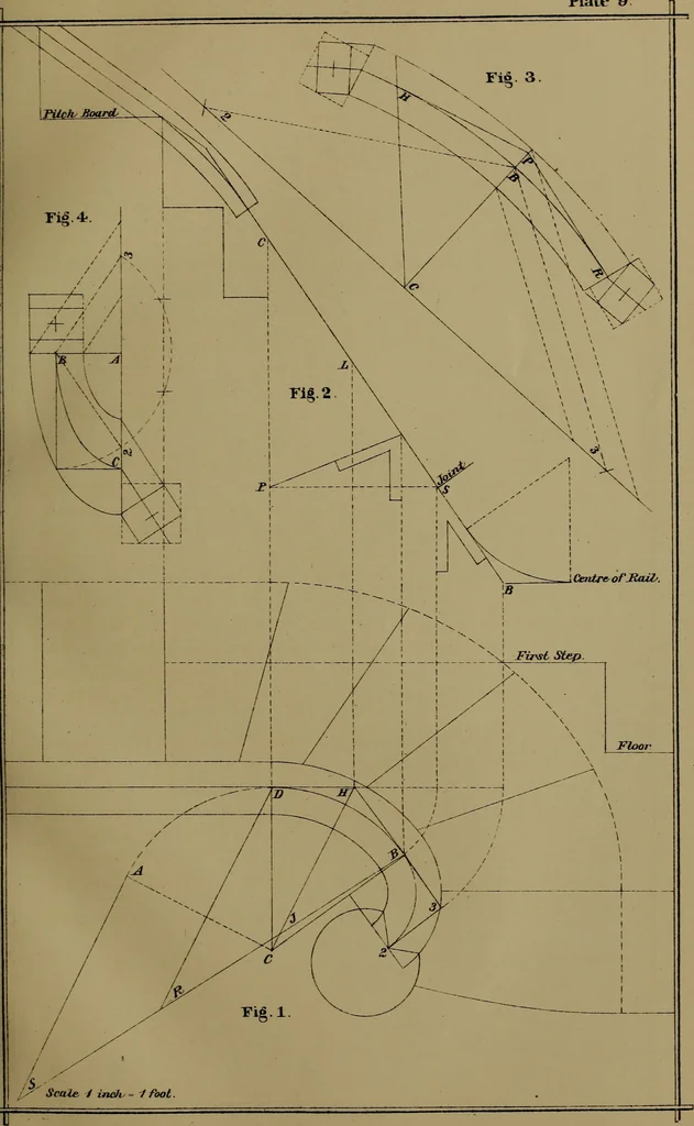 An illustration from The American stair-builders' guide, 1875, leaf 44