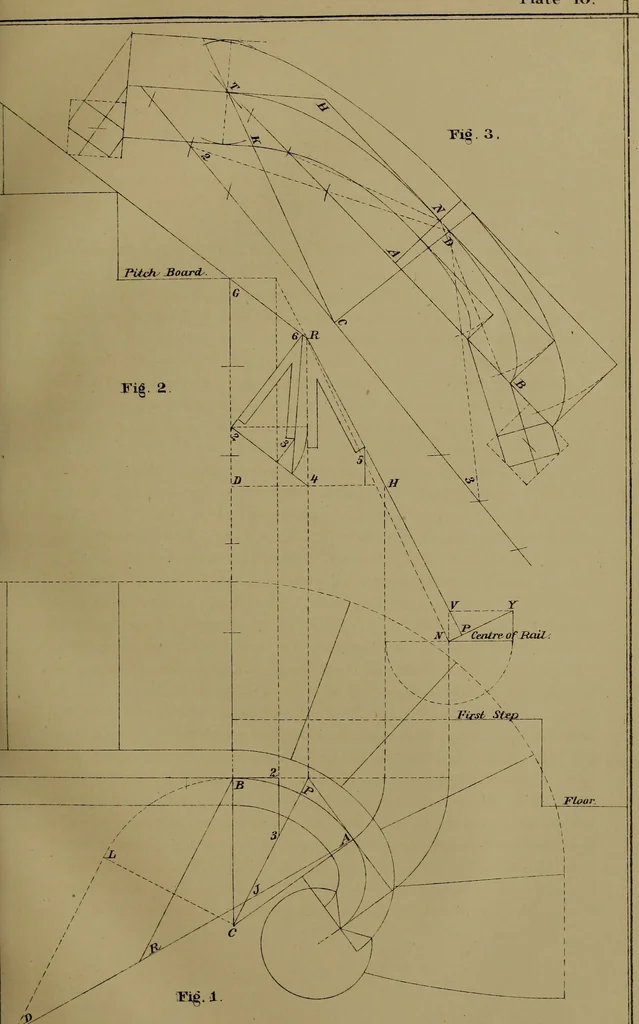 An illustration from The American stair-builders' guide, 1875, leaf 48