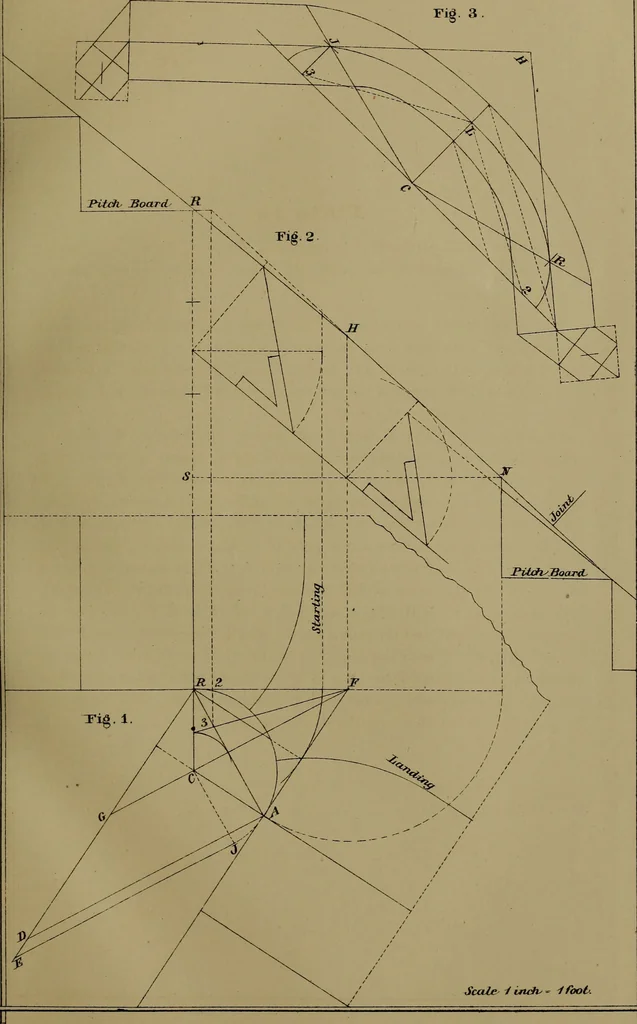 An illustration from The American stair-builders' guide, 1875, leaf 56