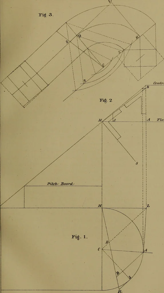 An illustration from The American stair-builders' guide, 1875, leaf 68