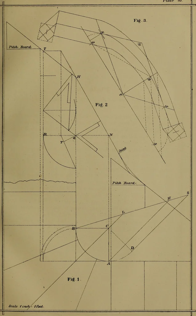 An illustration from The American stair-builders' guide, 1875, leaf 72