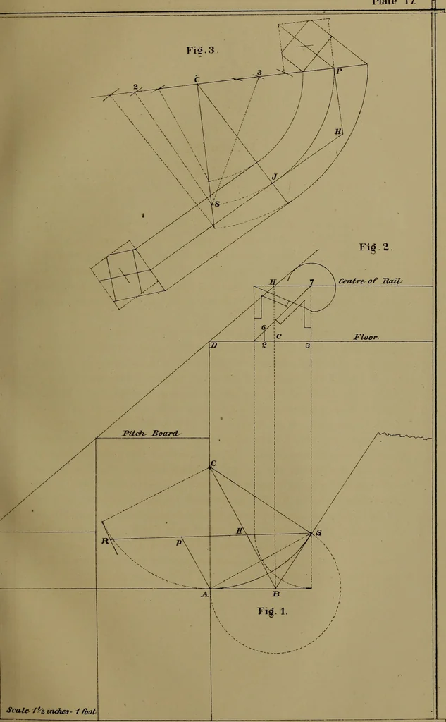 An illustration from The American stair-builders' guide, 1875, leaf 76