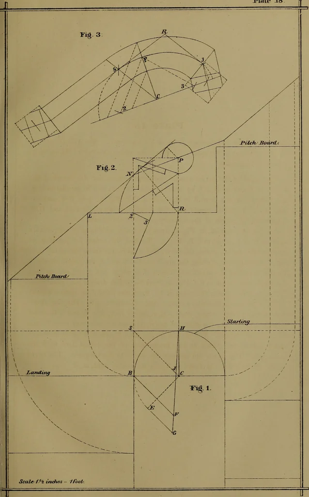 An illustration from The American stair-builders' guide, 1875, leaf 80