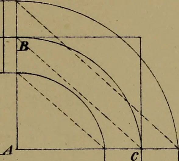 An illustration from The American stair-builders' guide, 1875, leaf 84