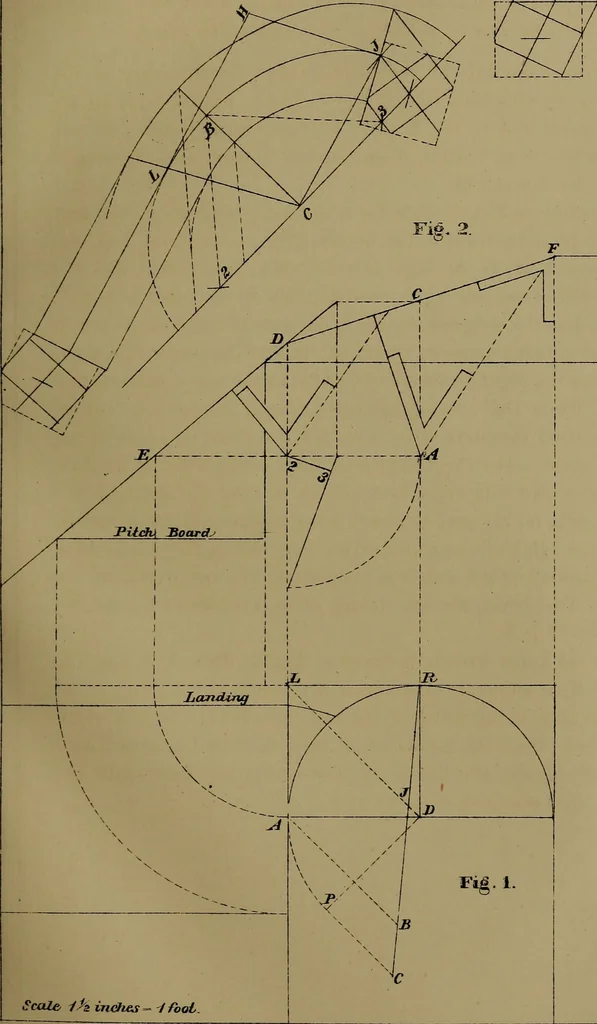 An illustration from The American stair-builders' guide, 1875, leaf 84