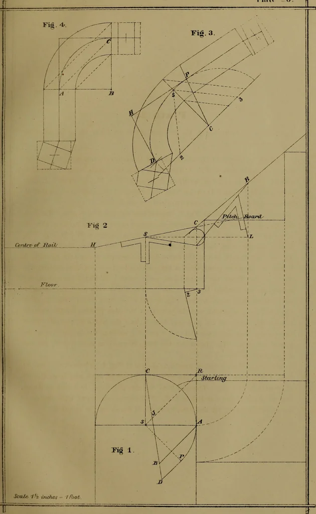 An illustration from The American stair-builders' guide, 1875, leaf 88