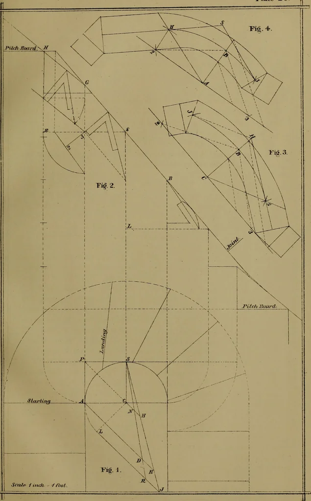 An illustration from The American stair-builders' guide, 1875, leaf 92