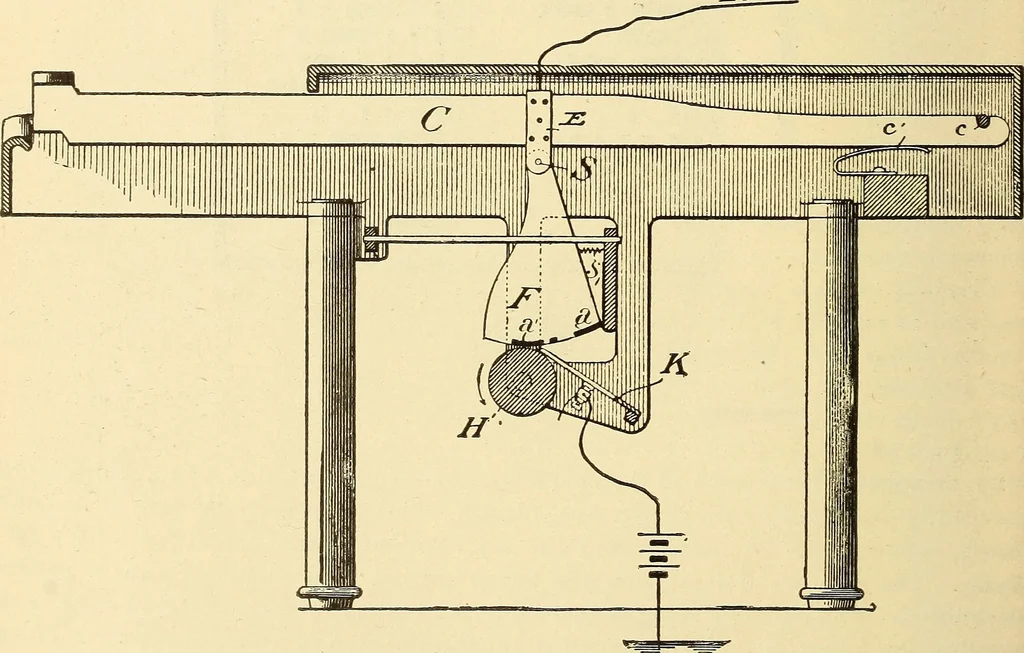 An illustration from American telegraphy and encyclopedia of the telegraph; systems, apparatus, operation, 1909, leaf 101