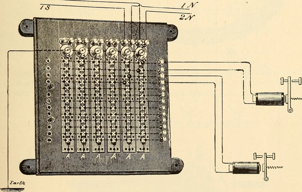 An illustration from American telegraphy and encyclopedia of the telegraph; systems, apparatus, operation, 1909, leaf 110