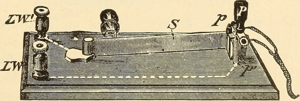 An illustration from American telegraphy and encyclopedia of the telegraph; systems, apparatus, operation, 1909, leaf 112