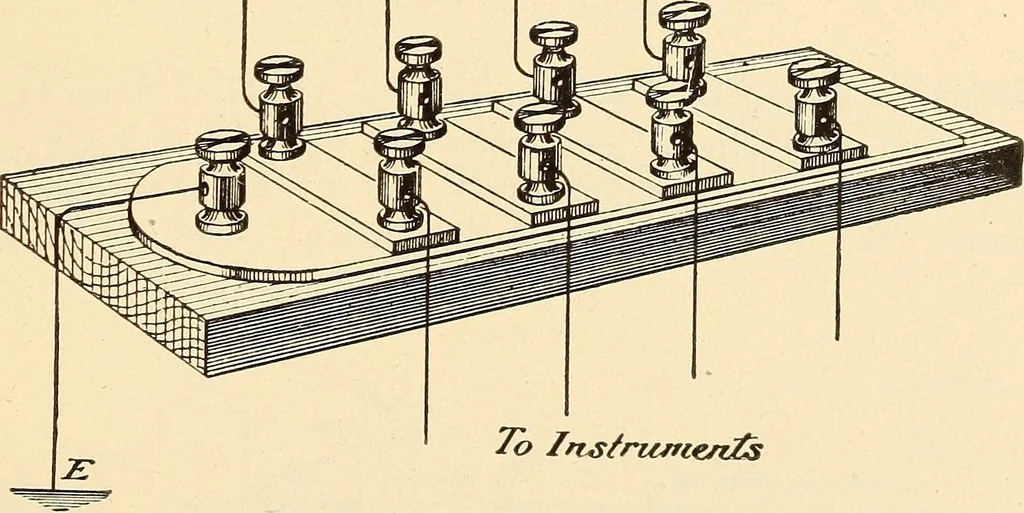 An illustration from American telegraphy and encyclopedia of the telegraph; systems, apparatus, operation, 1909, leaf 114