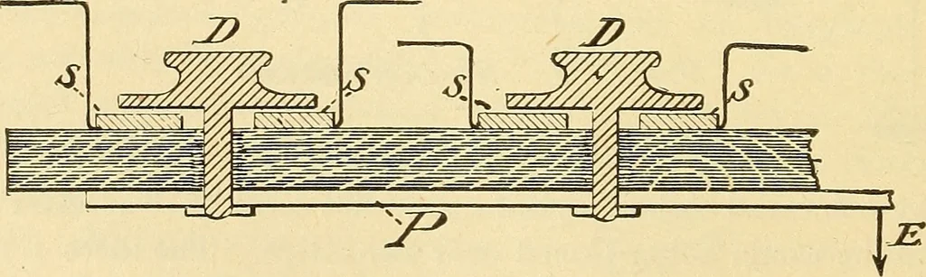 An illustration from American telegraphy and encyclopedia of the telegraph; systems, apparatus, operation, 1909, leaf 115