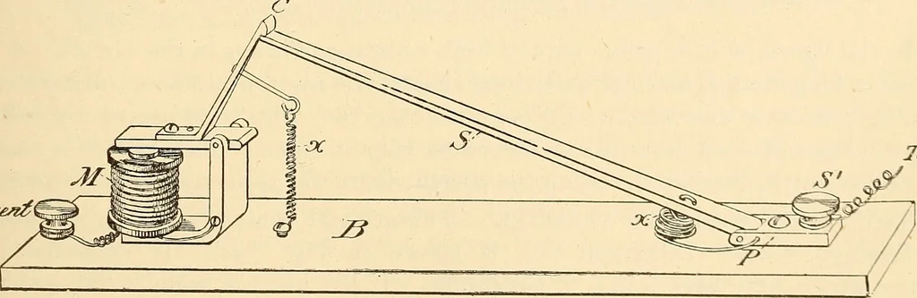 An illustration from American telegraphy and encyclopedia of the telegraph; systems, apparatus, operation, 1909, leaf 116
