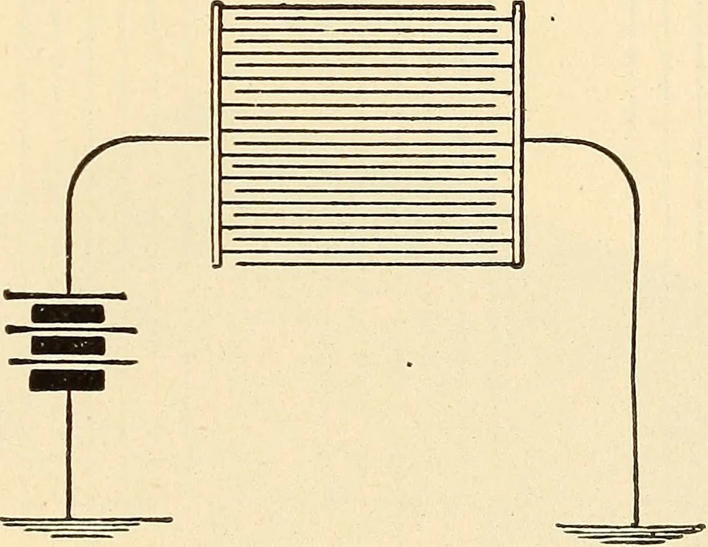 An illustration from American telegraphy and encyclopedia of the telegraph; systems, apparatus, operation, 1909, leaf 120