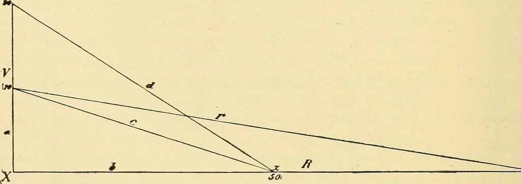 An illustration from American telegraphy and encyclopedia of the telegraph; systems, apparatus, operation, 1909, leaf 127