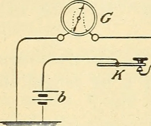An illustration from American telegraphy and encyclopedia of the telegraph; systems, apparatus, operation, 1909, leaf 129