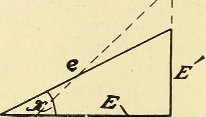 An illustration from American telegraphy and encyclopedia of the telegraph; systems, apparatus, operation, 1909, leaf 131