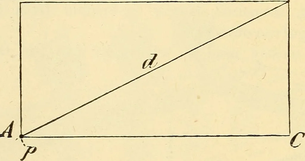 An illustration from American telegraphy and encyclopedia of the telegraph; systems, apparatus, operation, 1909, leaf 139