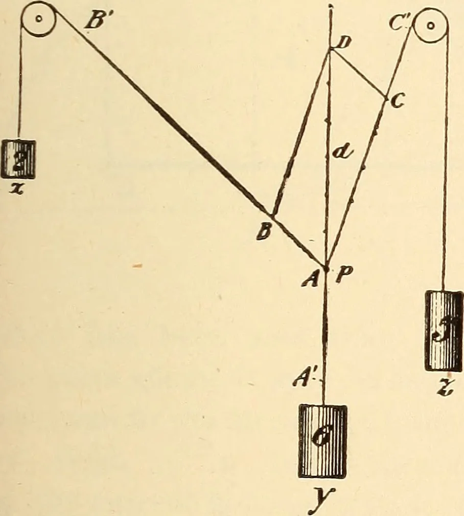 An illustration from American telegraphy and encyclopedia of the telegraph; systems, apparatus, operation, 1909, leaf 140