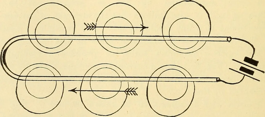 An illustration from American telegraphy and encyclopedia of the telegraph; systems, apparatus, operation, 1909, leaf 143