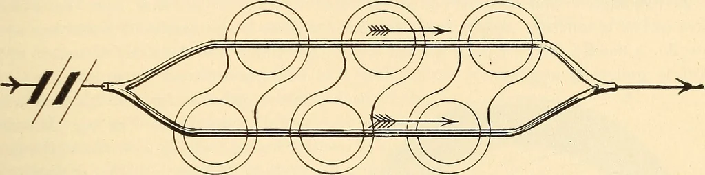 An illustration from American telegraphy and encyclopedia of the telegraph; systems, apparatus, operation, 1909, leaf 144