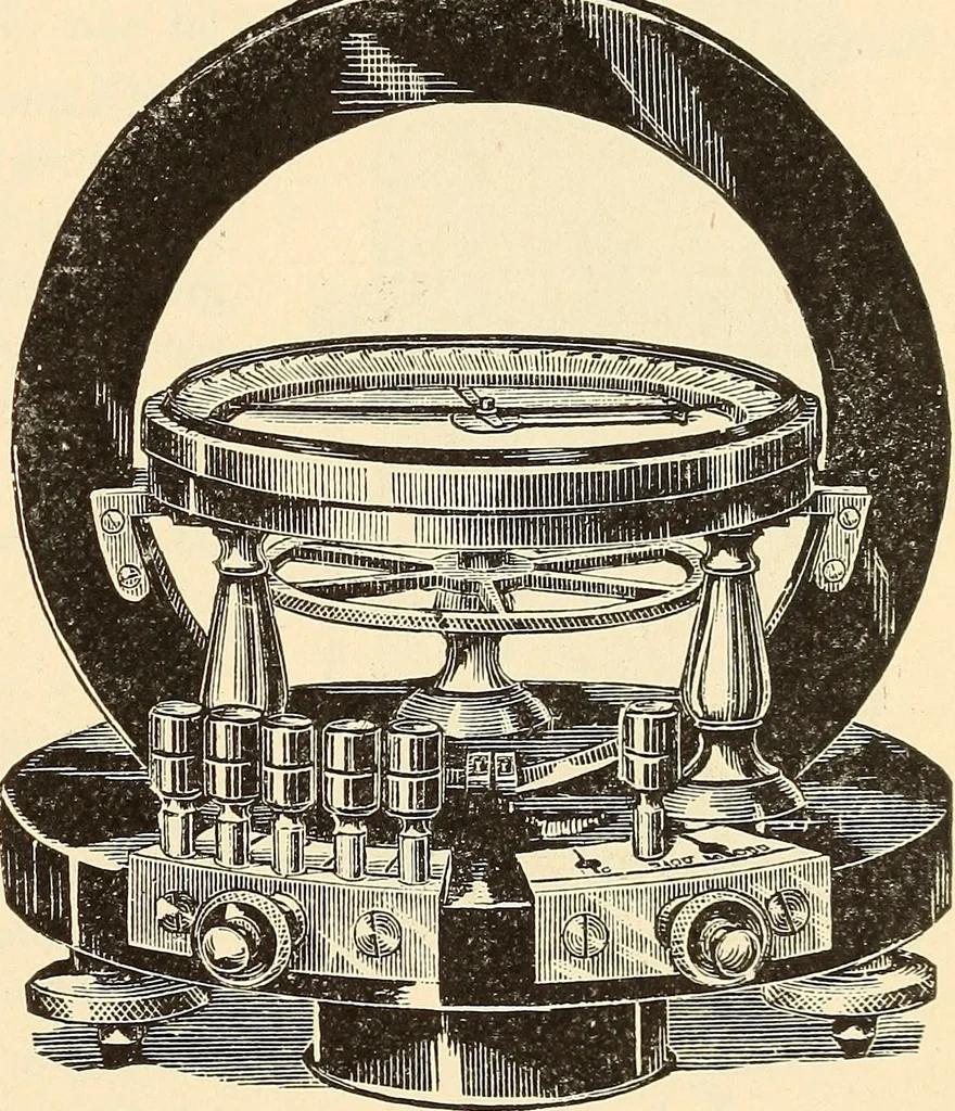 An illustration from American telegraphy and encyclopedia of the telegraph; systems, apparatus, operation, 1909, leaf 146
