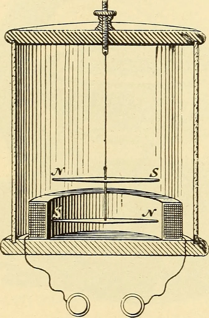 An illustration from American telegraphy and encyclopedia of the telegraph; systems, apparatus, operation, 1909, leaf 147