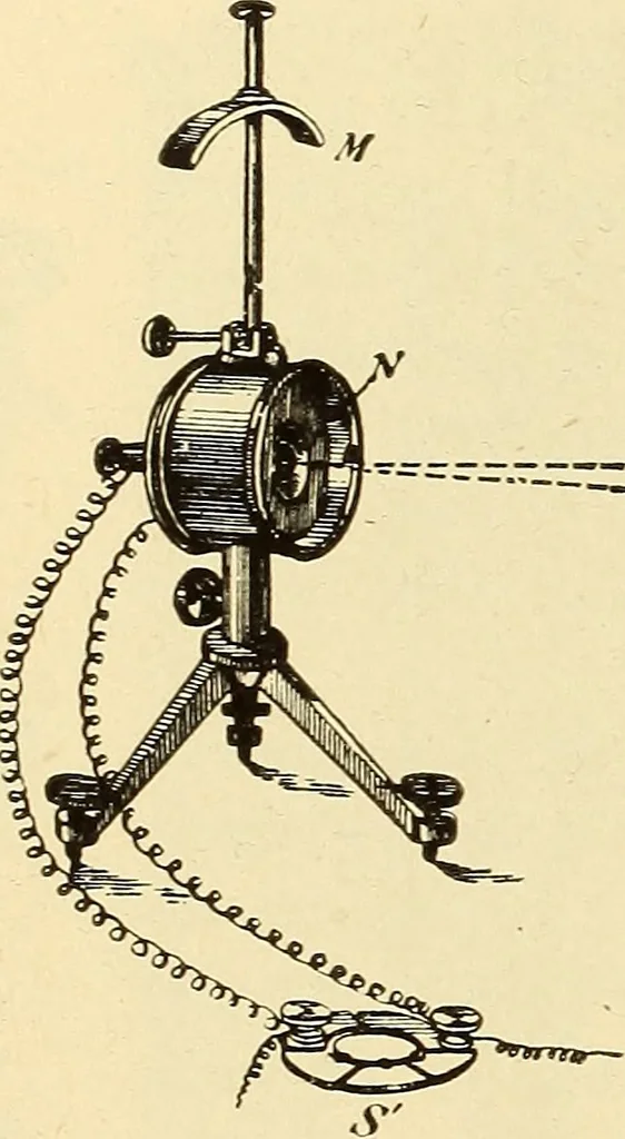 An illustration from American telegraphy and encyclopedia of the telegraph; systems, apparatus, operation, 1909, leaf 151