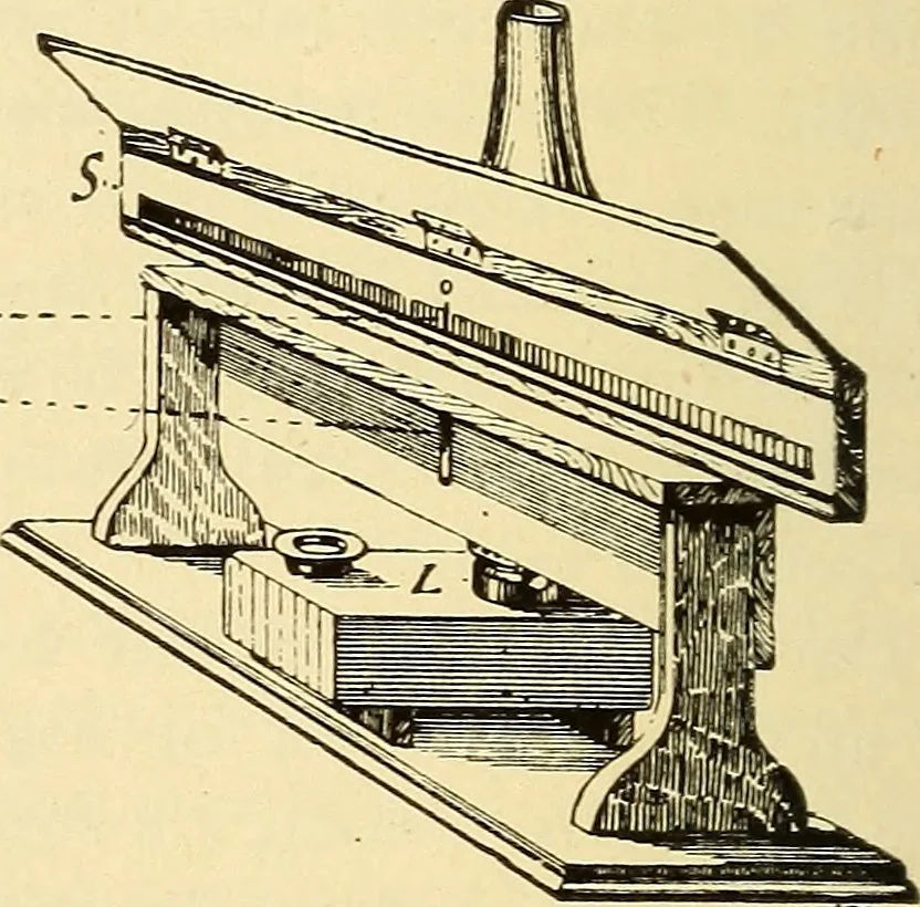 An illustration from American telegraphy and encyclopedia of the telegraph; systems, apparatus, operation, 1909, leaf 151