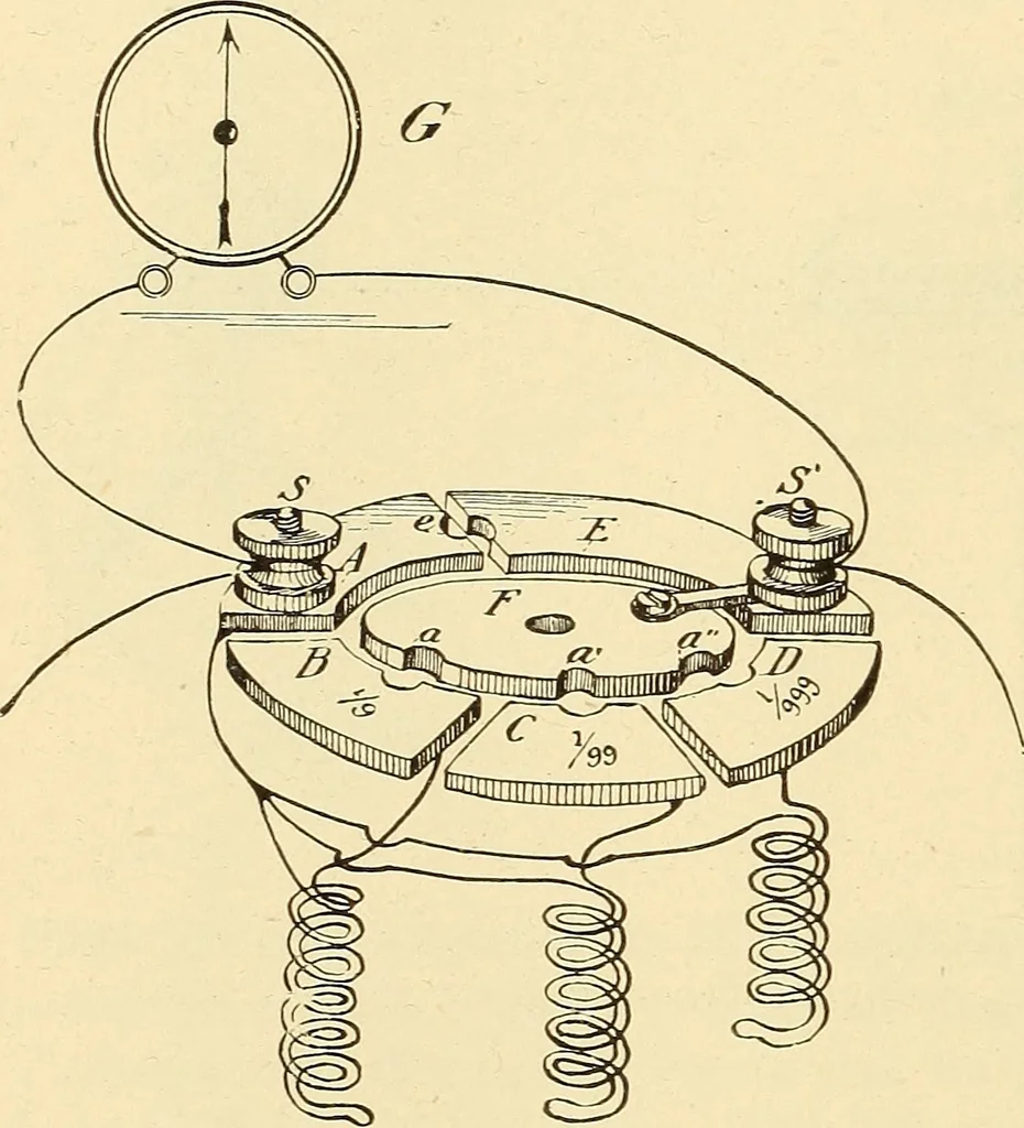 An illustration from American telegraphy and encyclopedia of the telegraph; systems, apparatus, operation, 1909, leaf 153