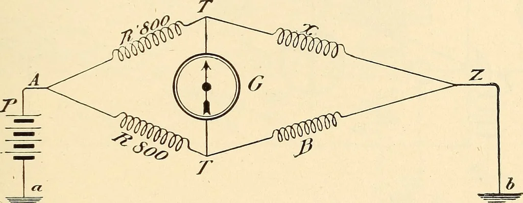 An illustration from American telegraphy and encyclopedia of the telegraph; systems, apparatus, operation, 1909, leaf 160