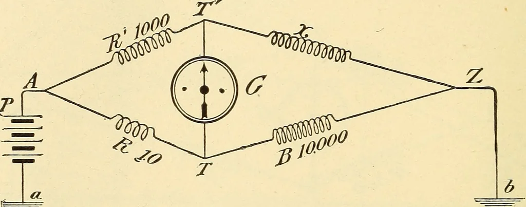 An illustration from American telegraphy and encyclopedia of the telegraph; systems, apparatus, operation, 1909, leaf 161