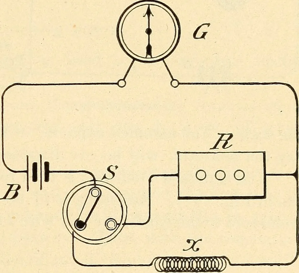 An illustration from American telegraphy and encyclopedia of the telegraph; systems, apparatus, operation, 1909, leaf 166