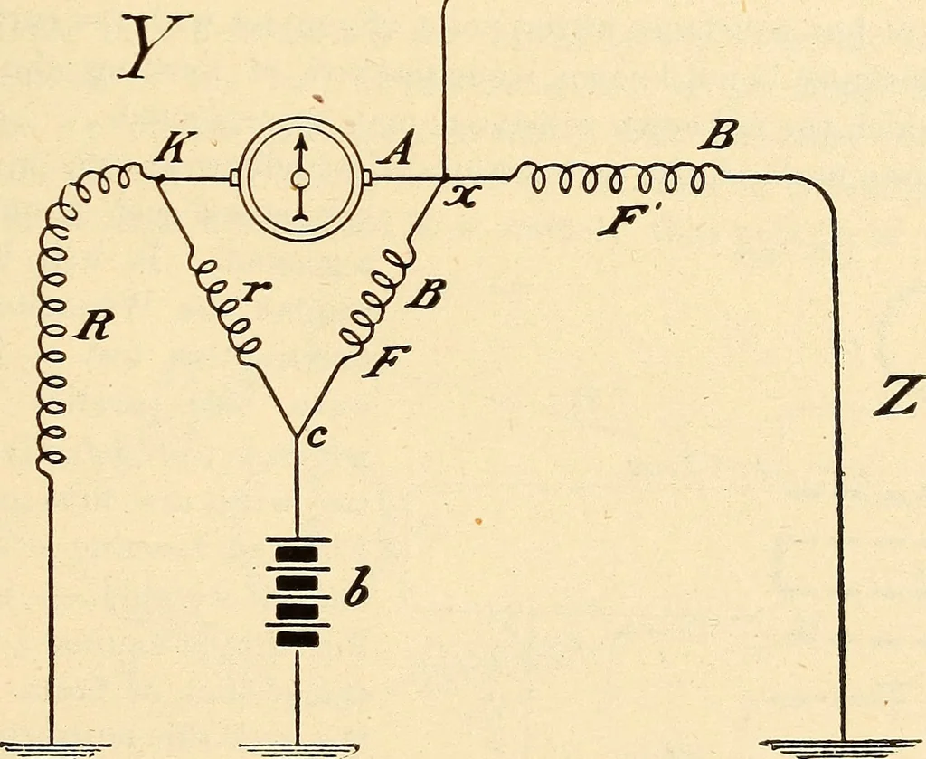 An illustration from American telegraphy and encyclopedia of the telegraph; systems, apparatus, operation, 1909, leaf 174