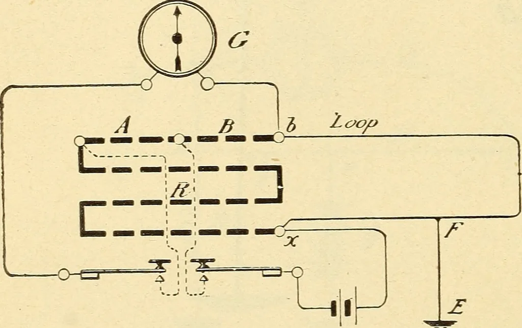 An illustration from American telegraphy and encyclopedia of the telegraph; systems, apparatus, operation, 1909, leaf 175