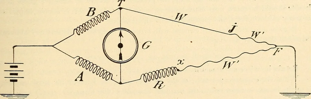 An illustration from American telegraphy and encyclopedia of the telegraph; systems, apparatus, operation, 1909, leaf 176