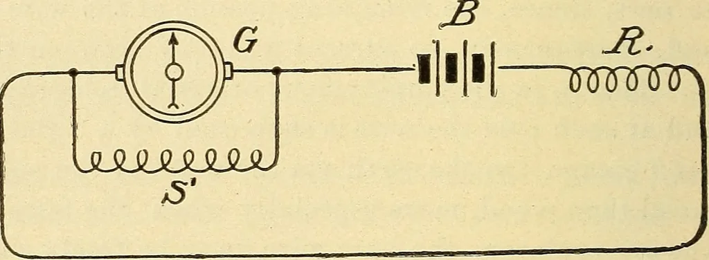An illustration from American telegraphy and encyclopedia of the telegraph; systems, apparatus, operation, 1909, leaf 179