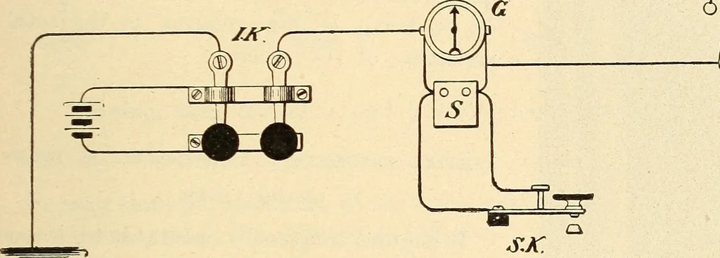 An illustration from American telegraphy and encyclopedia of the telegraph; systems, apparatus, operation, 1909, leaf 180