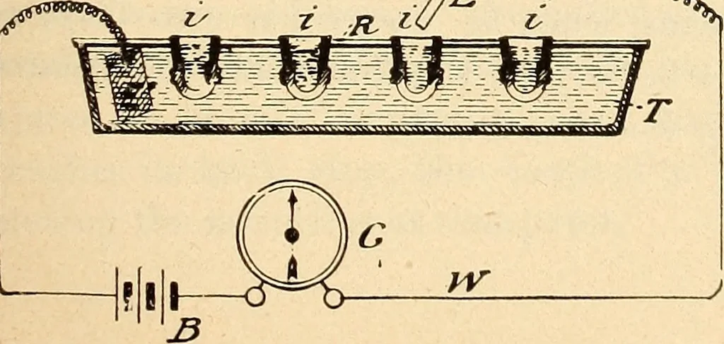 An illustration from American telegraphy and encyclopedia of the telegraph; systems, apparatus, operation, 1909, leaf 184