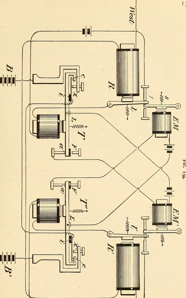 An illustration from American telegraphy and encyclopedia of the telegraph; systems, apparatus, operation, 1909, leaf 192