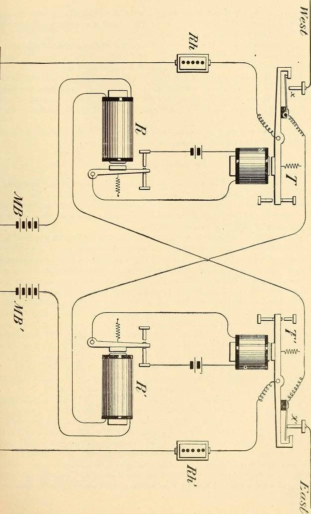 An illustration from American telegraphy and encyclopedia of the telegraph; systems, apparatus, operation, 1909, leaf 194