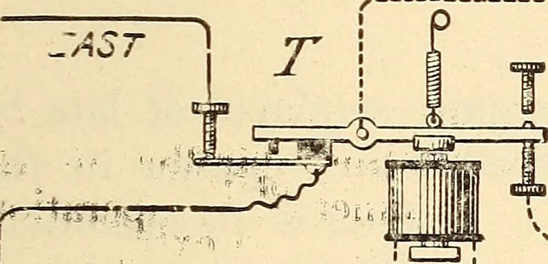 An illustration from American telegraphy and encyclopedia of the telegraph; systems, apparatus, operation, 1909, leaf 200