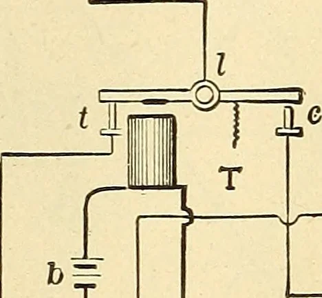 An illustration from American telegraphy and encyclopedia of the telegraph; systems, apparatus, operation, 1909, leaf 203