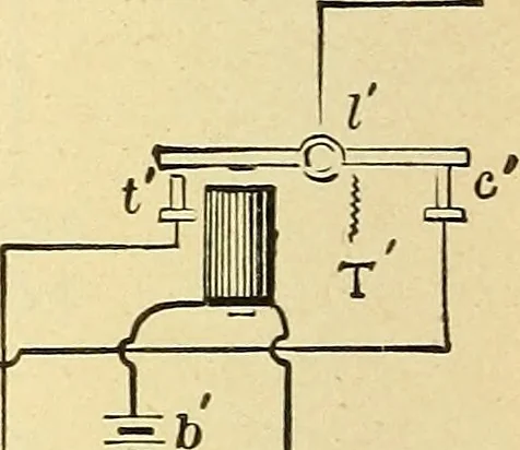 An illustration from American telegraphy and encyclopedia of the telegraph; systems, apparatus, operation, 1909, leaf 203