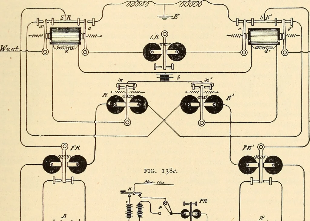 An illustration from American telegraphy and encyclopedia of the telegraph; systems, apparatus, operation, 1909, leaf 204