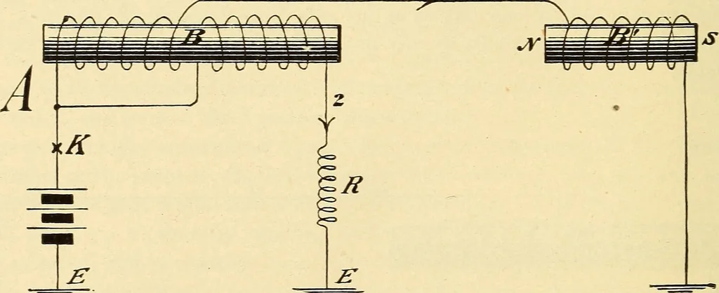 An illustration from American telegraphy and encyclopedia of the telegraph; systems, apparatus, operation, 1909, leaf 209