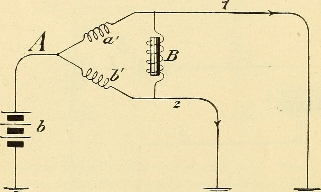 An illustration from American telegraphy and encyclopedia of the telegraph; systems, apparatus, operation, 1909, leaf 211