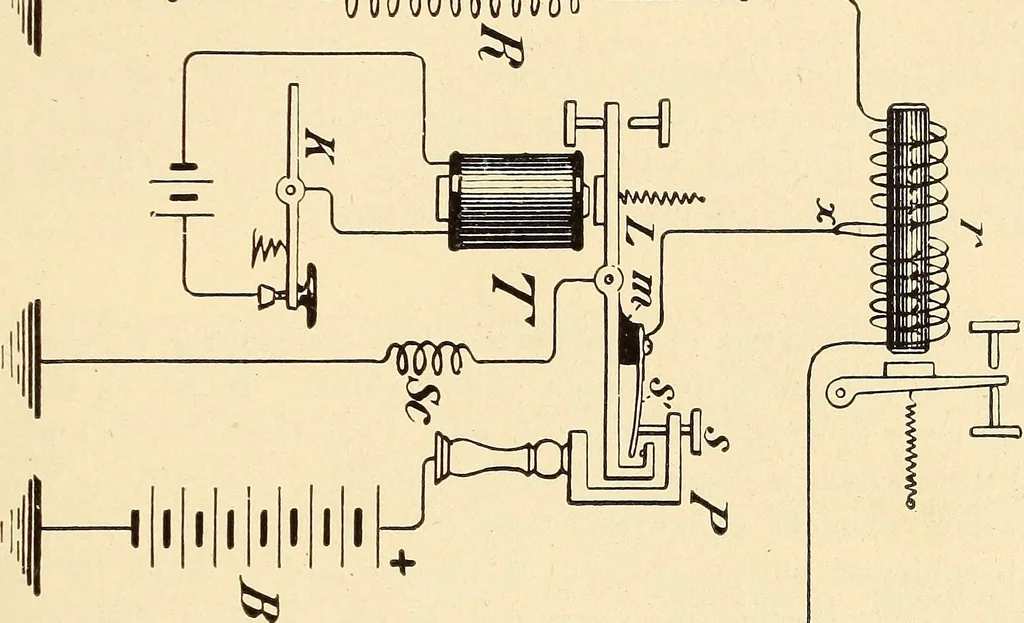 An illustration from American telegraphy and encyclopedia of the telegraph; systems, apparatus, operation, 1909, leaf 214